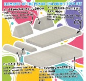 Foldable mattress 160×80×15 cm for modular kids sofa in soft corduroy, colour Vanilla Cloud