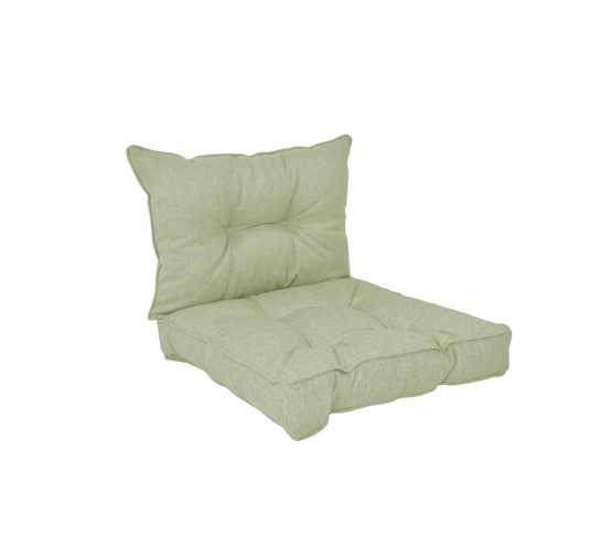 Set of 2 Garden Chair Cushion, Green 40x40 + 50x40