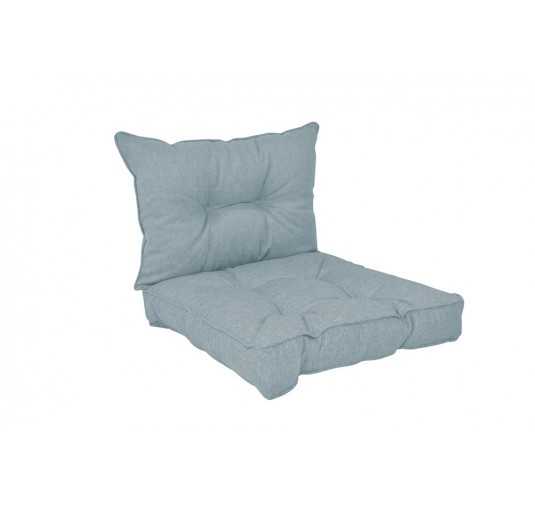 Set of 2 Garden Chair Cushion, Blue 60x60 + 60x40